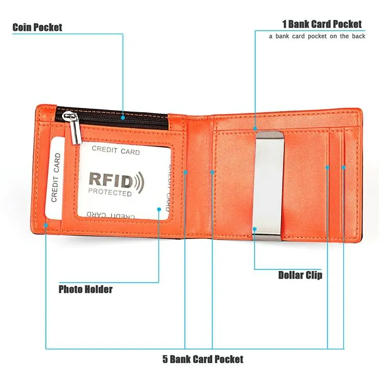 Anti-magnetic Leather Wallet with Zipper for Men - Rfid Protection