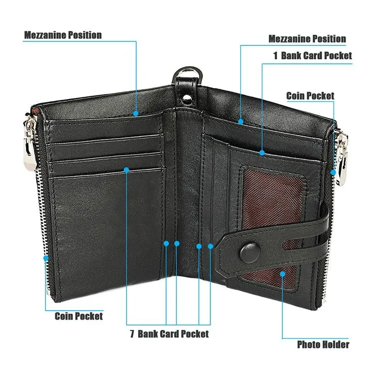 Double Zip Rfid Chain Wallet with Card Slots
