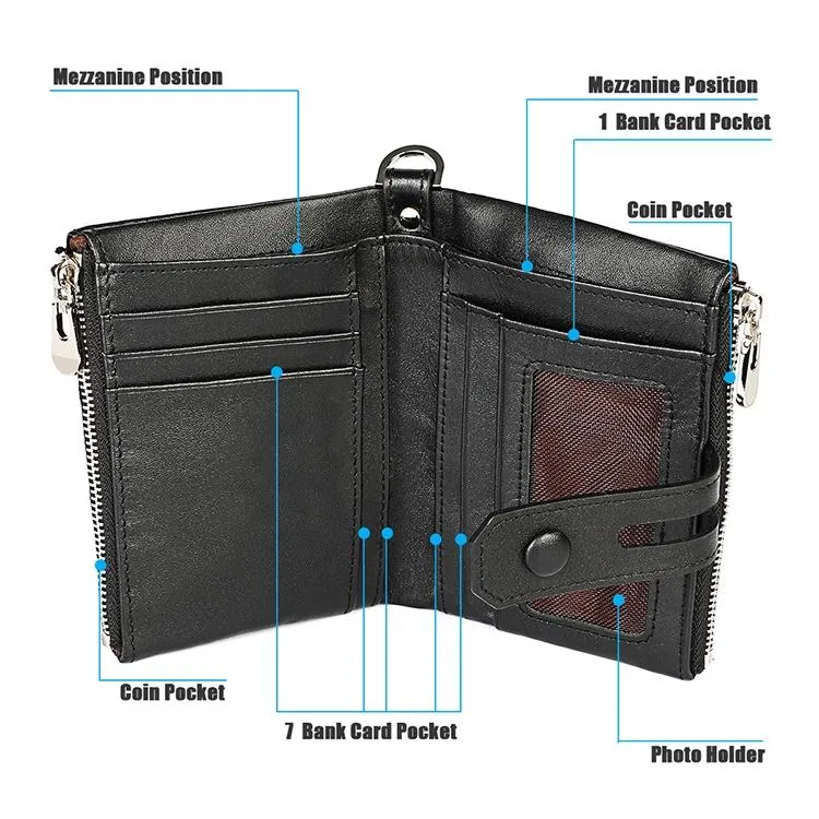Double Zip Rfid Chain Wallet with Card Slots